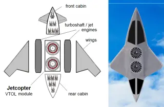 Jetcopter VTOL Technologies Sky Force · 来源页主图