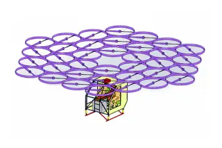 Technoplane Mini-Bee Hexatriacontacopter · 来源页主图