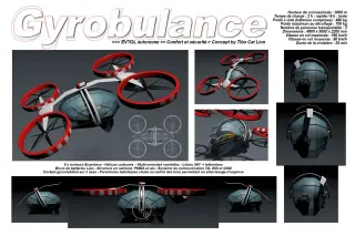 Chatillon Gyrobulance · 来源页主图