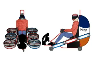 Auburn University Hexa-Chakra Personal Air Vehicle · 来源页主图